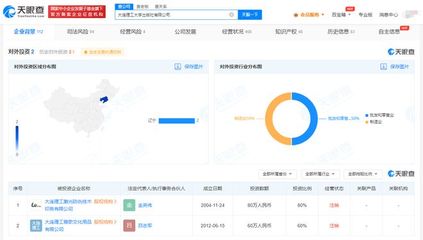 大連理工出版社 引領(lǐng)國(guó)內(nèi)廣告發(fā)布的多元平臺(tái)