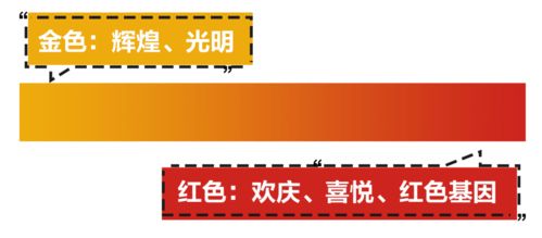 銘記初心展新貌 中國(guó)葛洲壩集團(tuán)50周年紀(jì)念logo引領(lǐng)品牌之路