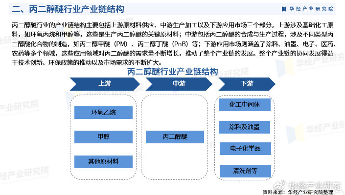 新型研發機構有哪幾種類型,運營模式有什么不同?|研發機構.