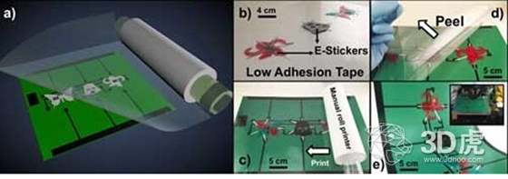 KAUST推出使物聯(lián)網(wǎng)多元化的3D打印電子標(biāo)簽，推動(dòng)低成本油墨研發(fā)